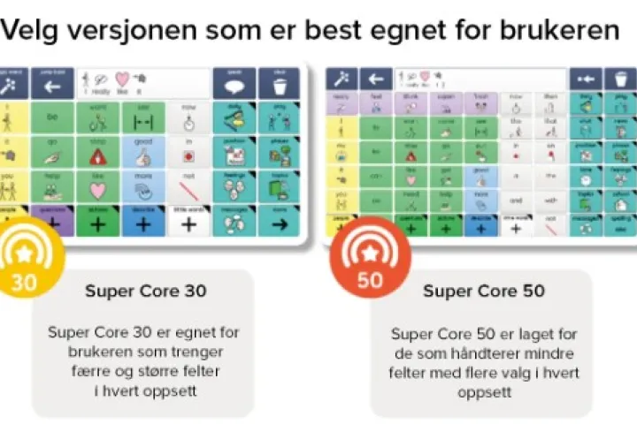 Super Core