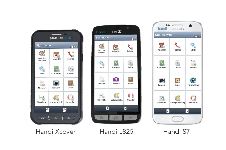 Handi_Xcover3_L825_Note4_NO.jpg